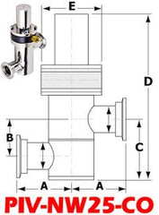 Pneumatic Inline Valve NW25 Ports (PIV-NW25-CO)