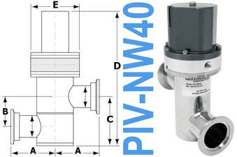 Pneumatic Inline Valve NW40 Ports (PIV - NW40 - OS) - Chemtech Scientific Incorporated