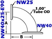 90° Reducing Elbow (NW40x25-E90)