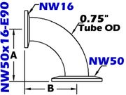 90° Reducing Elbow (NW50x16-E90)