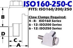 Single Claw Clamp Fits: ISO160, ISO200, ISO250 (ISO160 - 250 - C) - Chemtech Scientific Incorporated