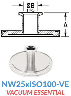 Straight Reducer (NW25xISO100 - VE) - Chemtech Scientific Incorporated