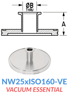 Straight Reducer (NW25xISO160 - VE) - Chemtech Scientific Incorporated