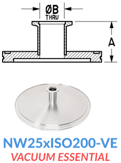Straight Reducer (NW25xISO200-VE)