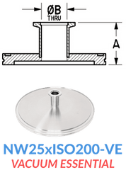 Straight Reducer (NW25xISO200 - VE) - Chemtech Scientific Incorporated
