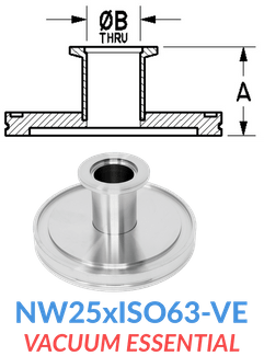Straight Reducer (NW25xISO63 - VE) - Chemtech Scientific Incorporated