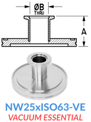 Straight Reducer (NW25xISO63 - VE) - Chemtech Scientific Incorporated