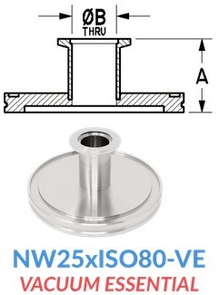 Straight Reducer (NW25xISO80-VE)