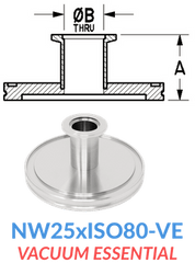Straight Reducer (NW25xISO80 - VE) - Chemtech Scientific Incorporated