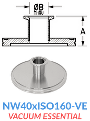 Straight Reducer (NW40xISO160 - VE) - Chemtech Scientific Incorporated