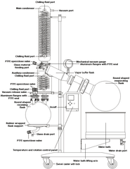 Ai SolventVap 2.6G/10L w/ -30°C Chiller & ULVAC PTFE Pump 220V - Chemtech Scientific