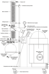 Ai SolventVap 50L Rotary Evaporator with ULVAC 6 CFM Pump - Chemtech Scientific