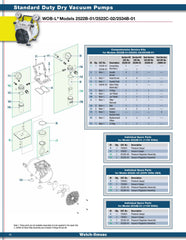 Welch 2534K-03 SERVICE KIT, for 2534 Vacuum Pump - Chemtech Scientific