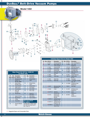 Welch 1402K-05 MINOR REPAIR KIT, for 1402 and 1405 Vacuum Pump - Chemtech Scientific