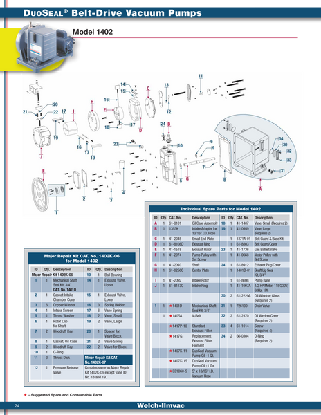 Welch 1402K-06 MAJOR REPAIR KIT, for 1402 and 1405 Vacuum Pump