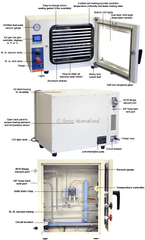 AccuTemp UL/CSA Certified 1.9 CF Vacuum Oven 5 Sided Heat, SST Tubing/Valves - Chemtech Scientific Incorporated