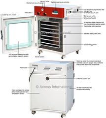 AI ELITE 4.4 Cu Ft 20x20x20" Vacuum Oven w/ 6 Aluminum Shelves - Chemtech Scientific Incorporated