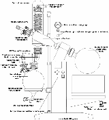 Ai SolventVap 5L Evaporator w/ Cold Trap Condenser & Power Lift - Chemtech Scientific