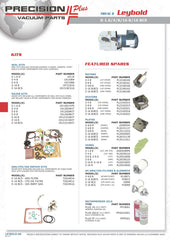 Major Repair Kit with GX Vanes 19121S16KIT