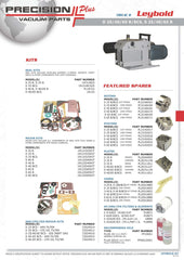 Major Repair Kit with GX Vanes 19121S25KIT