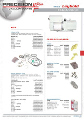 Major Repair Kit with X-Lon Vanes 19121D16XL