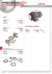 Major Repair Kit - Tip Seals - Multiple Brands / Models P71004800