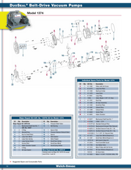 Welch 1397K‐07 MINOR REPAIR KIT, for 1397 and 1374 Vacuum Pump - Chemtech Scientific