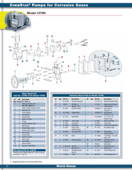 Welch 1376K-10 Chemstar MAJOR REPAIR KIT, for 1376N Vacuum Pump - Chemtech Scientific