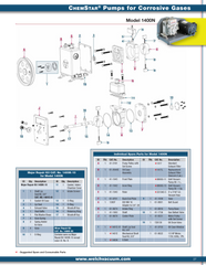 Welch 1400K-09 Chemstar MINOR REPAIR KIT, for 1400N Vacuum Pump - Chemtech Scientific