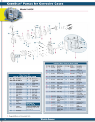 Welch 1402K-10 Chemstar MAJOR REPAIR KIT, for 1402N Vacuum Pump - Chemtech Scientific