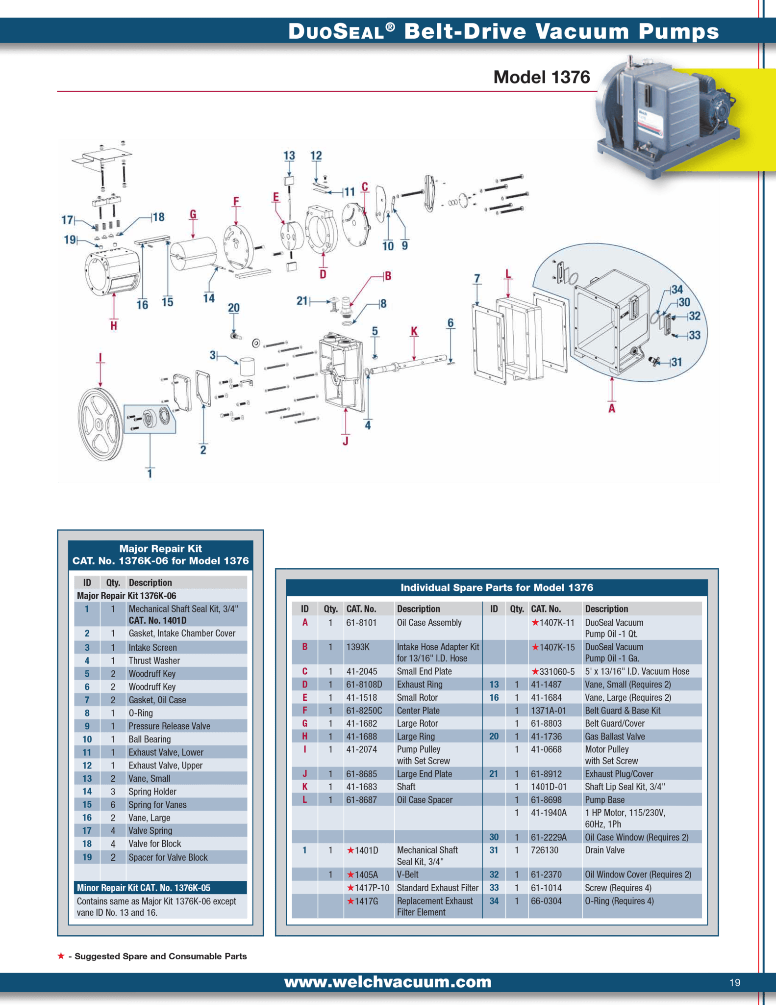 Welch 1376K - 05, MINOR REPAIR KIT, for 1376 Vacuum Pump - Chemtech Scientific Incorporated