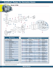 Welch 1376K - 09, Chemstar MINOR REPAIR KIT, for 1376N Vacuum Pump - Chemtech Scientific Incorporated