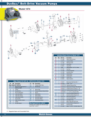 Welch 1397K‐07, MINOR REPAIR KIT, for 1397 and 1374 Vacuum Pump - Chemtech Scientific Incorporated