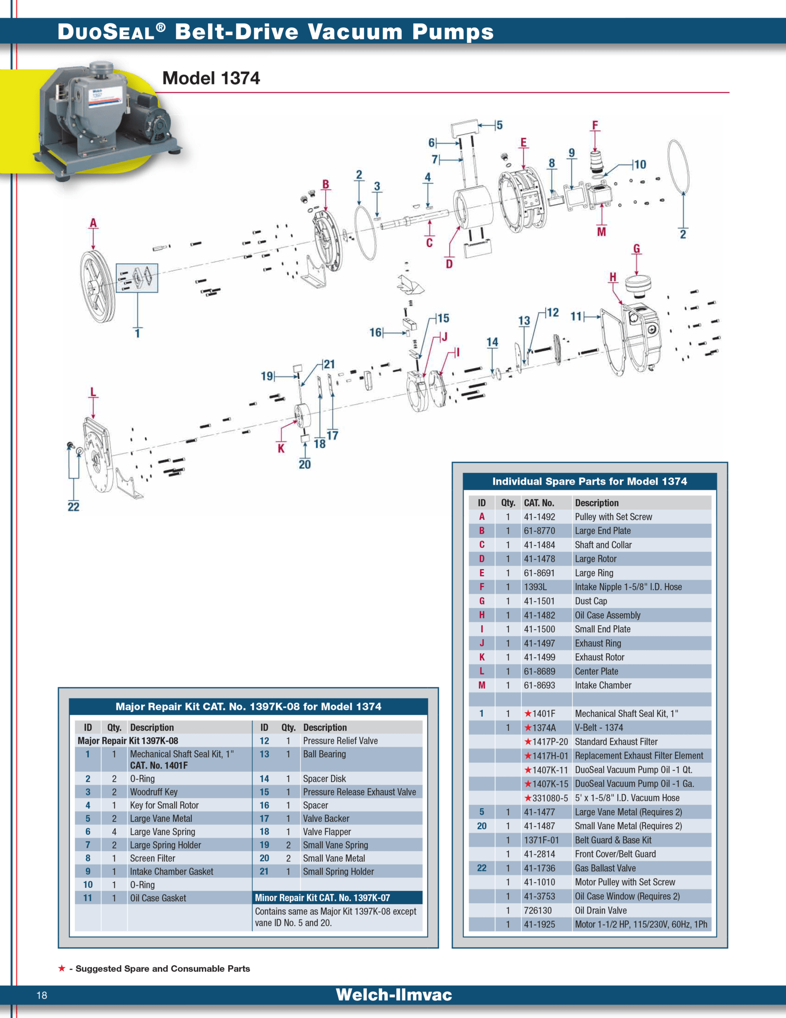 Welch 1397K‐08, MAJOR REPAIR KIT, for 1397 and 1374 Vacuum Pump - Chemtech Scientific Incorporated