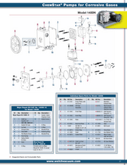 Welch 1400K - 09, Chemstar MINOR REPAIR KIT, for 1400N Vacuum Pump - Chemtech Scientific Incorporated