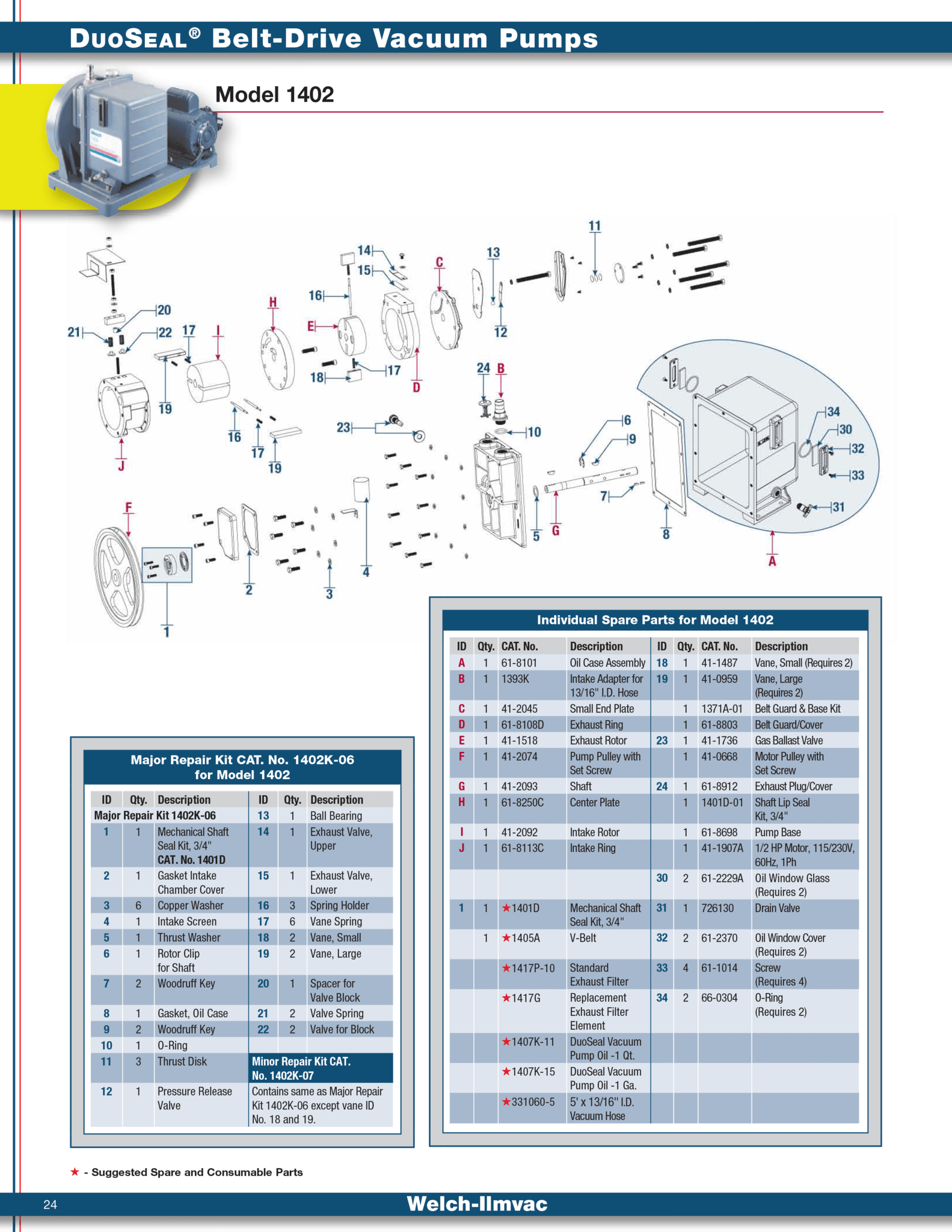 Welch 1402K - 06, MAJOR REPAIR KIT, for 1402 and 1405 Vacuum Pump - Chemtech Scientific Incorporated