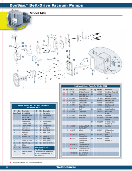 Welch 1402K-06 MAJOR REPAIR KIT, for 1402 and 1405 Vacuum Pump