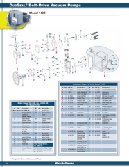 Welch 1402K - 06, MAJOR REPAIR KIT, for 1402 and 1405 Vacuum Pump - Chemtech Scientific Incorporated