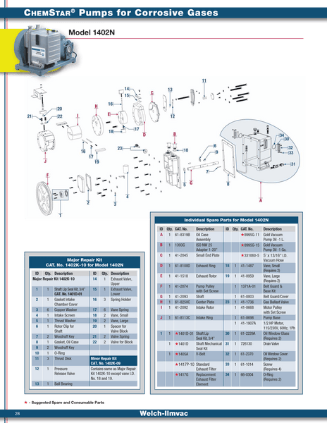 Welch 1402K-10, Chemstar MAJOR REPAIR KIT, for 1402N Vacuum Pump