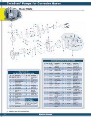 Welch 1402K - 10, Chemstar MAJOR REPAIR KIT, for 1402N Vacuum Pump - Chemtech Scientific Incorporated