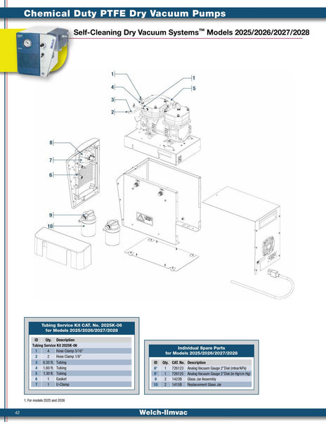 Welch 2025K-06, TUBING SERVICE KIT 2025  S/N >EC091300