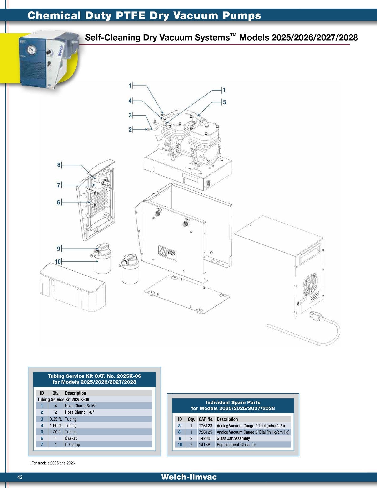 Welch 2025K - 06, TUBING SERVICE KIT 2025 S/N >EC091300 - Chemtech Scientific Incorporated