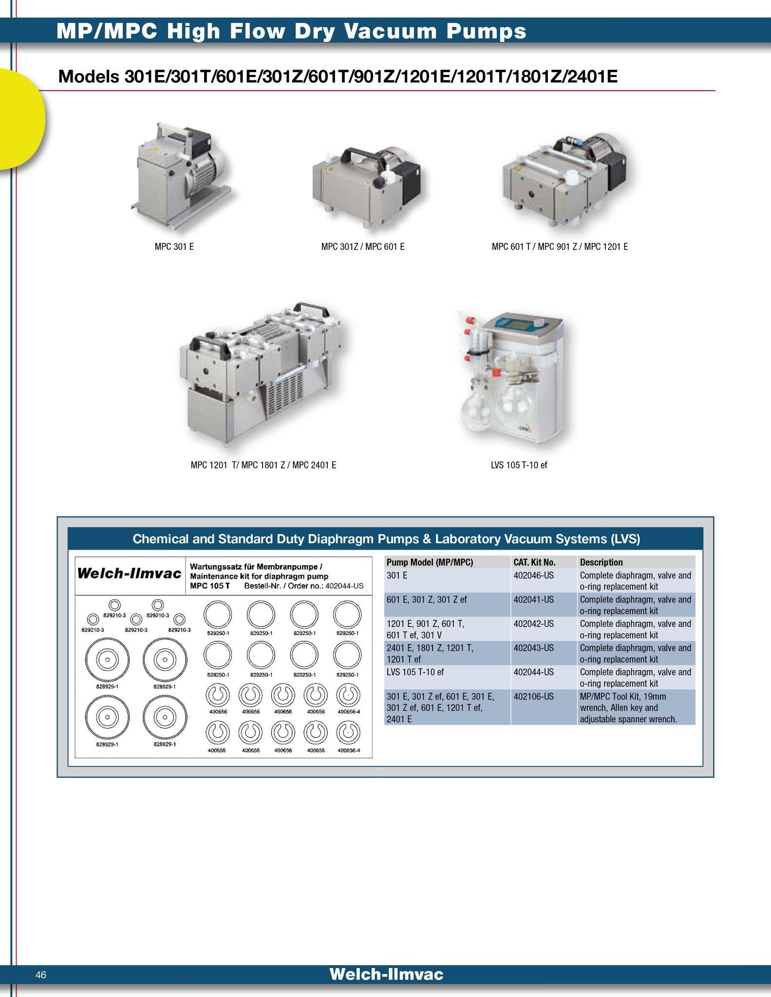 Welch 402043‐US SERVICE KIT, for 2064/2067/2062/2163 (8‐head) Vacuum Pump - Chemtech Scientific Incorporated